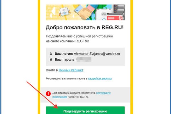 Кракен актуальные