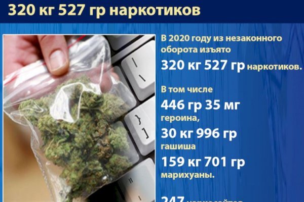 Кракен тор ссылка сегодня