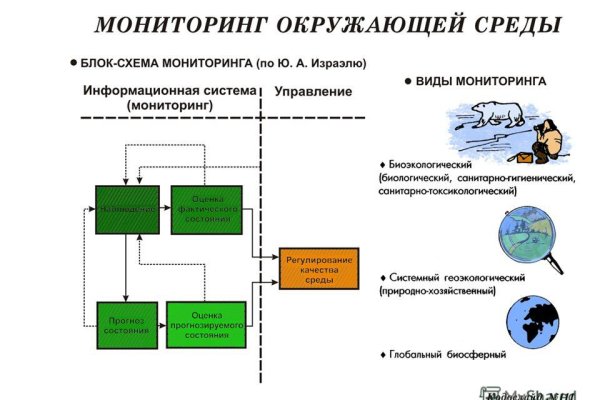 2krn ссылка
