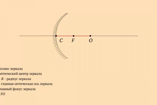 Как попасть на сайт кракен