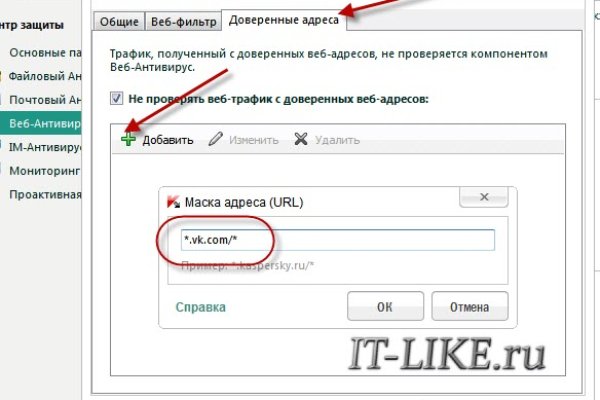 Даркнет площадки