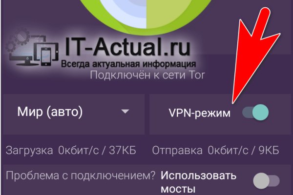 Ссылки в тор
