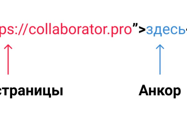 Сайт кракен тор браузера