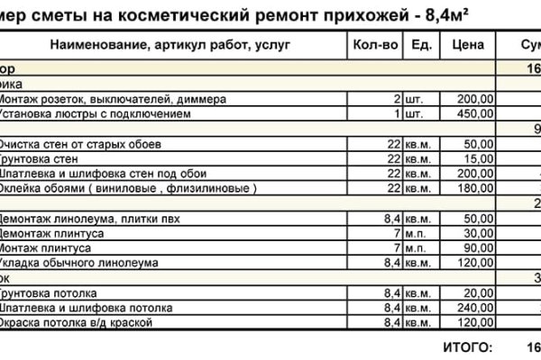 Ссылка на кракен onion kraken dark link