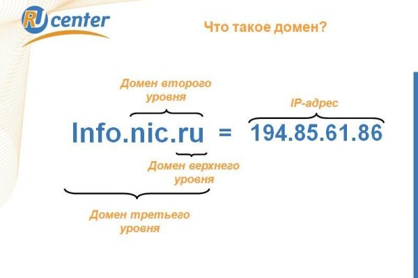 Кракен сайт 2krnk cc