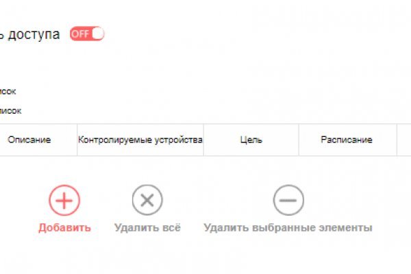 Даркнет официальный сайт вход